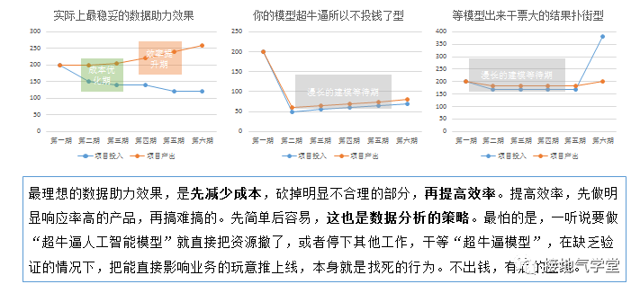 产品经理，产品经理网站